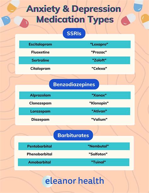 anti anxiety medication philippines|List of 53 Anxiety Medications Compared .